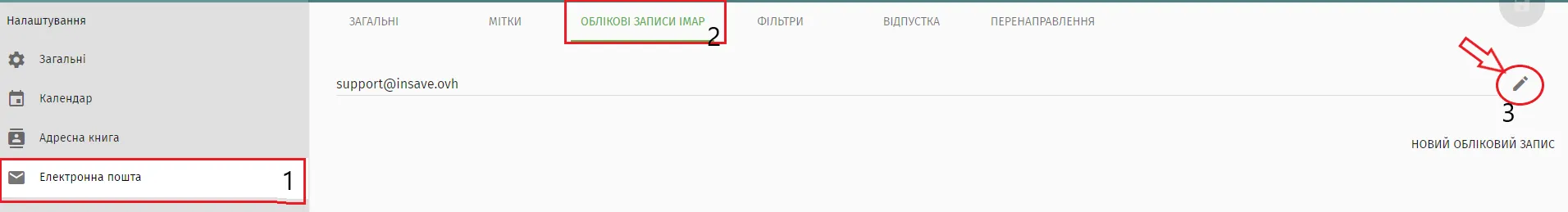Вкладка «Облікові записи IMAP» з кнопкою редагування
